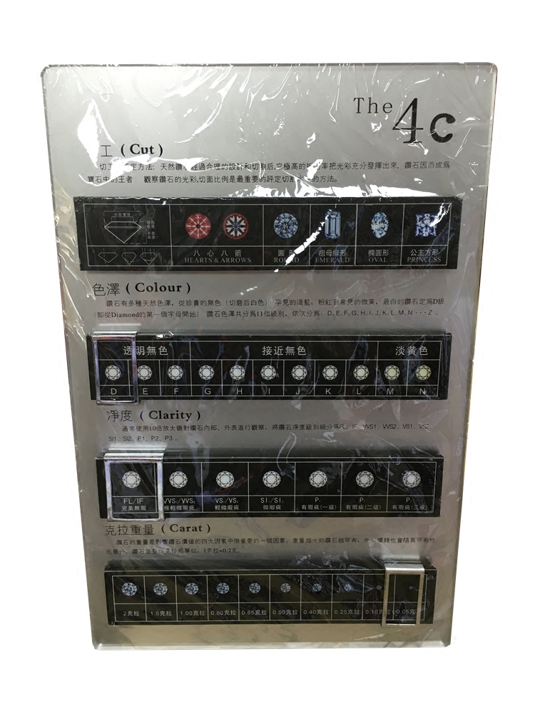 Boite à bijoux      - Ref 3106664 Image 4