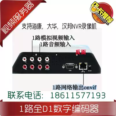 1-way encoder_video server_analog camera to digital network signal_support video recorder