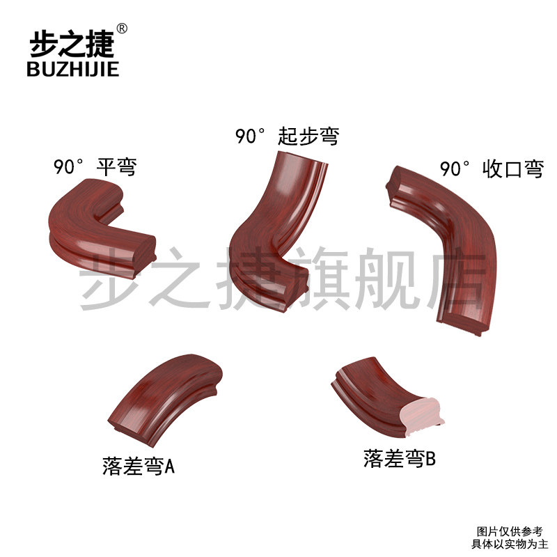 ��֮������¥����������ʵľ¥�ݷ�����ͷ