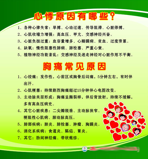 608办公装饰海报展板素材246医院宣传心悸原因有哪些