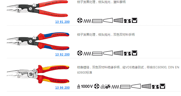 German Kenipak KNIPEX Electrical Assembly Clamp 1391200 1392200 1396200