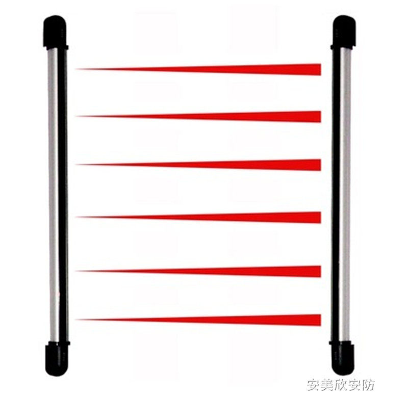 Allie outdoor 6 8 10 beam wired infrared fence detector intrusion perimeter fence machine door and window shooting alarm