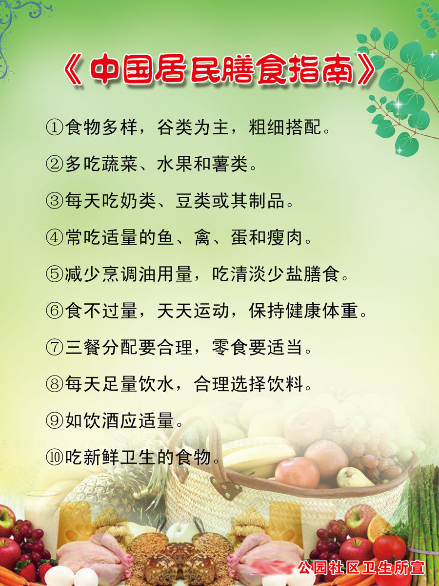 602办公装饰海报展板素材13中国居民膳食指南(3)