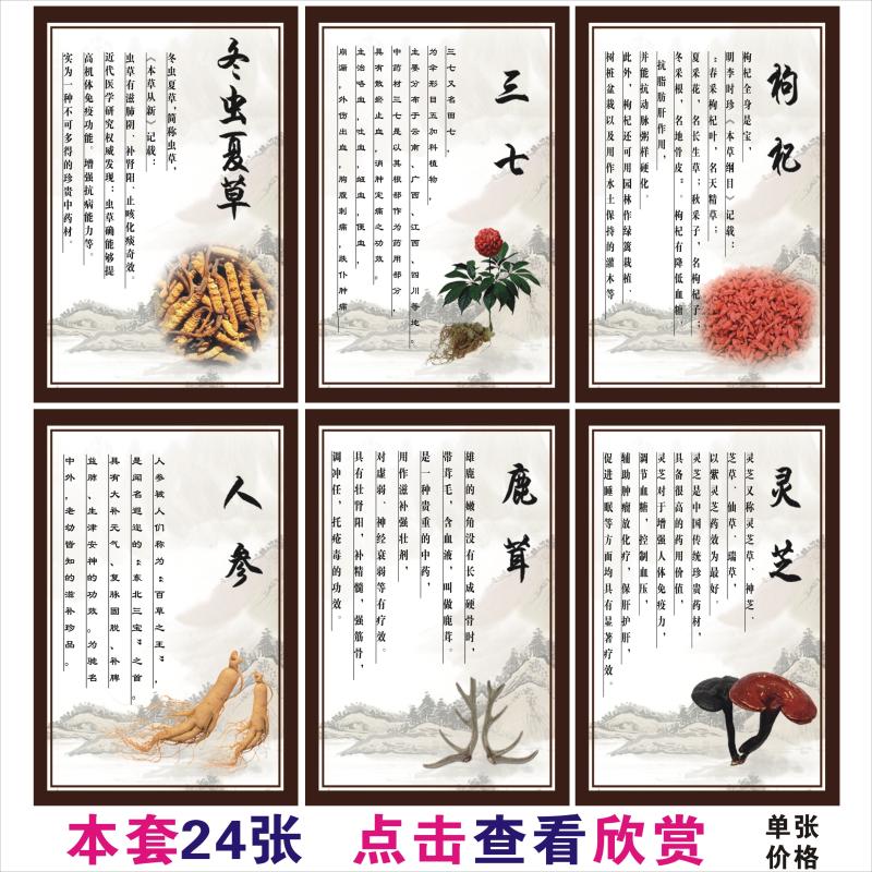 Traditional Chinese Medicine Posters Chinese Herbal Medicine Poster Chinese Herbal Medicine Intro Pharmacy Publicity Painting Hospital Posters Stickers for Dispensary Paintings