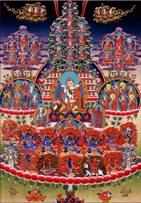 Lotus students, the Buddha, Bodhisattva portrait, Tibetan Buddhism, high-definition Lotus Master conversion, photo paper, double-sided plastic seal