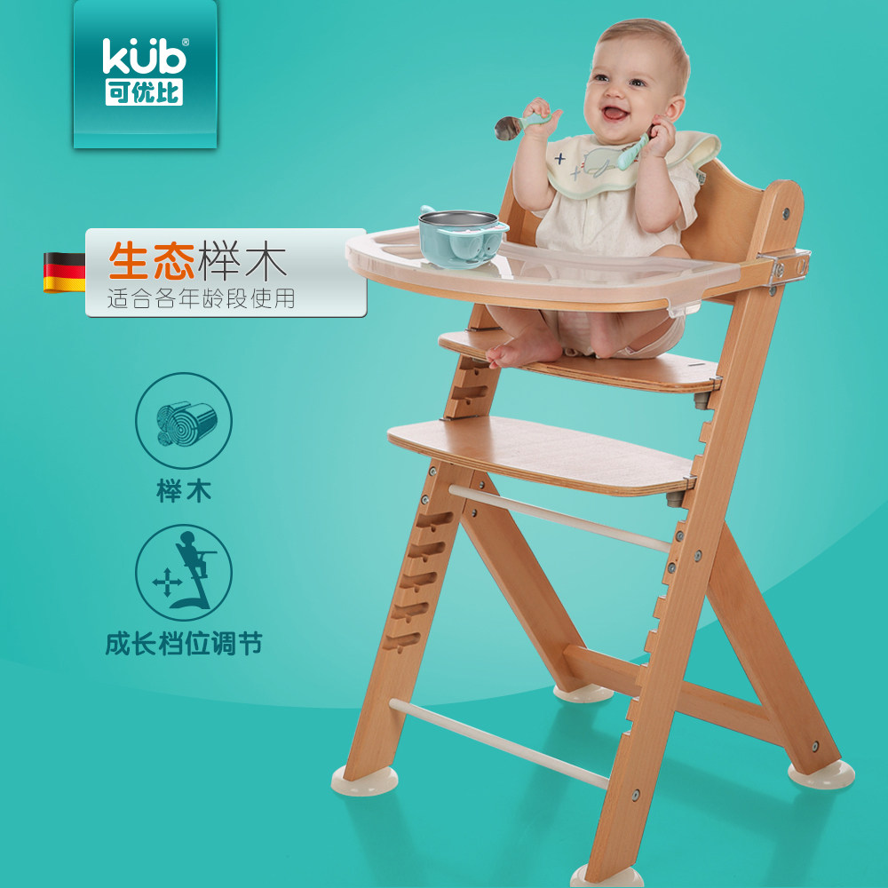 ���űȶ�ͯ����KUBCY02