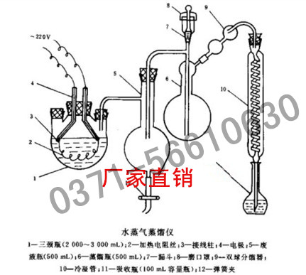 【可开票】水蒸气蒸馏仪玻璃成套装置实验室玻璃仪器玻璃蒸馏装置