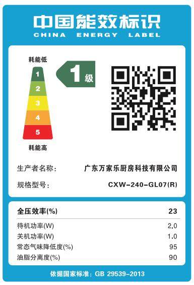 macro/����ֳ����̻�cxw240gl07(r)