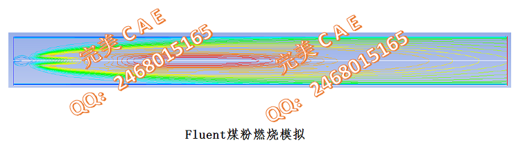 Fluent Pulverized Combustion Simulation Component Transport Method Reaction Phase Change Melting Hydrogen Nitrogen Sulfide Premix Gas