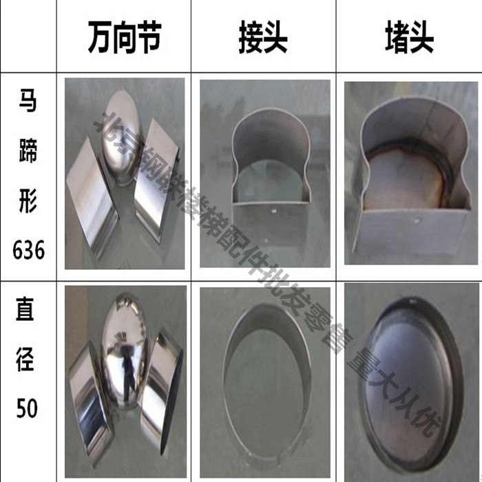 pvc armrest seal choke plug connector universal stair armrest special Phi 5 0 Phi 6 0636 horseshoe shape non-mark