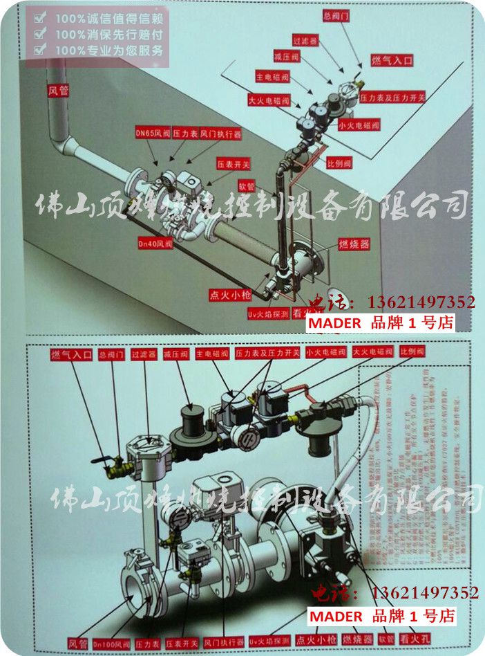 Mechanical proportional type energy saving residual heat recovery burner residual heat recovery Aging Furnace Burner Electric and Shanghai Oven Burner