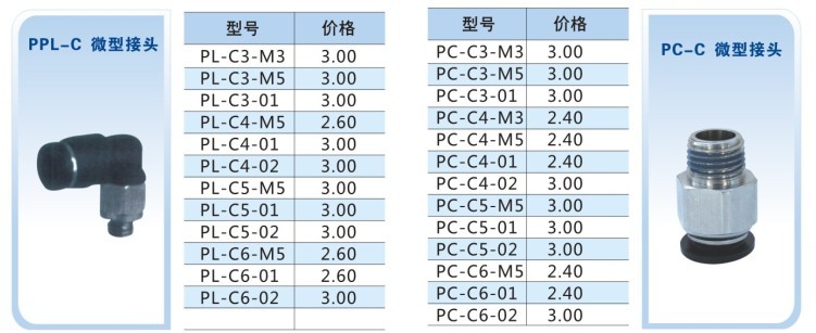 CHPISCO PIESQUE LUOKELLI Lokable pneumatic joints micro-joint elbows PL-C4-01