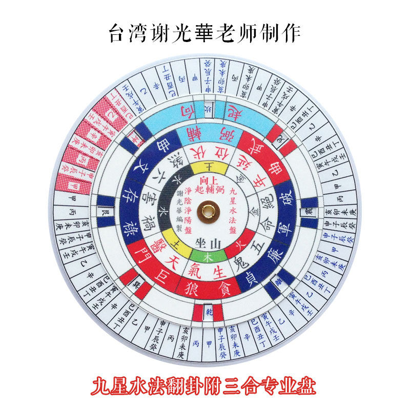  Nine-star water method hexagram with three-in-one special plate Feng Shui compass made by Teacher Xie Guanghua in Taiwan