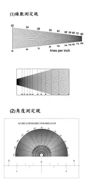 Film line angle gauge Film ruler Film protractor Film line angle device