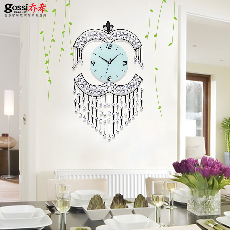 gossiʱ�ӹұ�MX1260