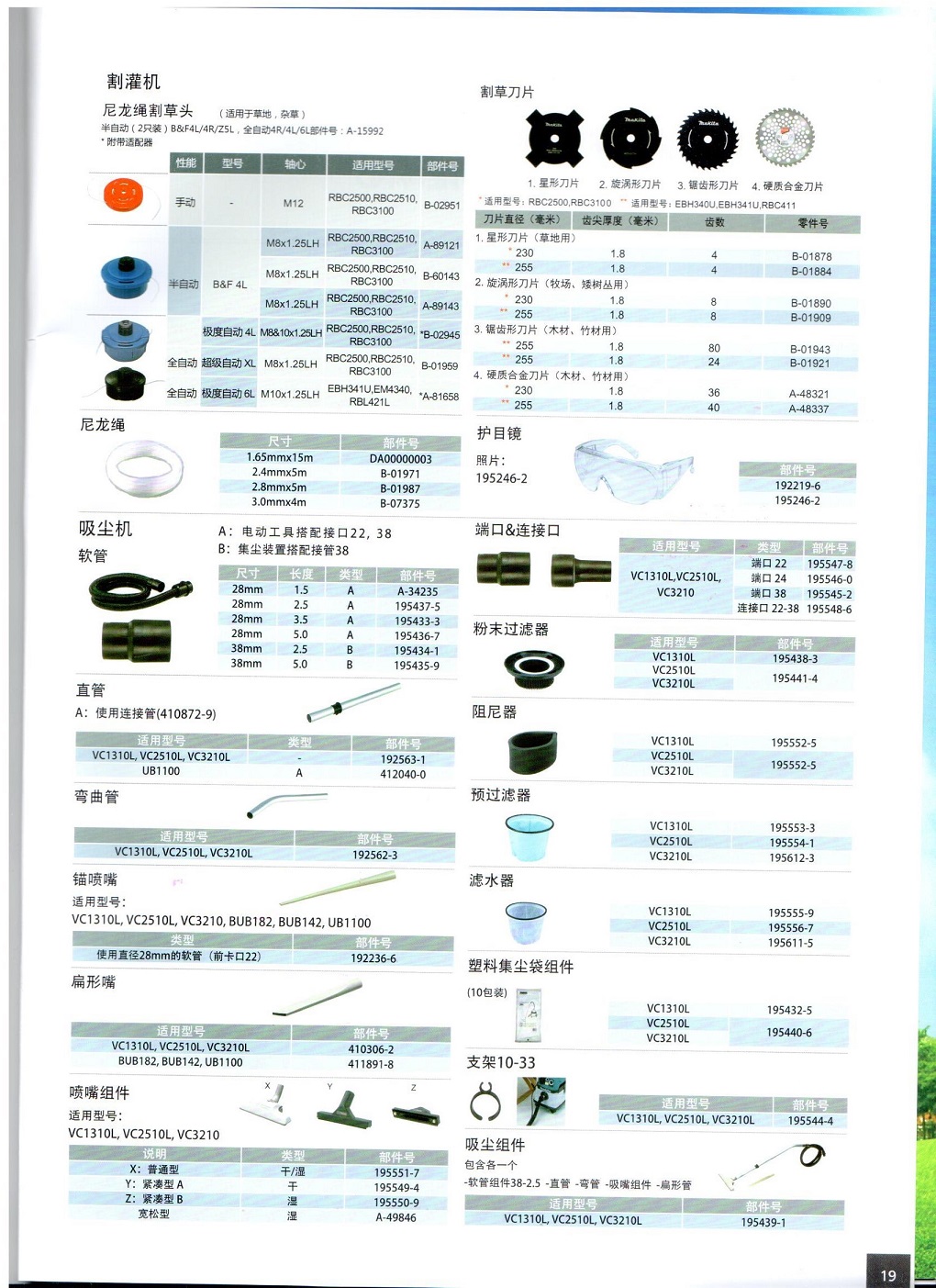 Pasta Makita petrol mower lithium battery rechargeable mower original fitted semiautomatic nylon rope cut grass head