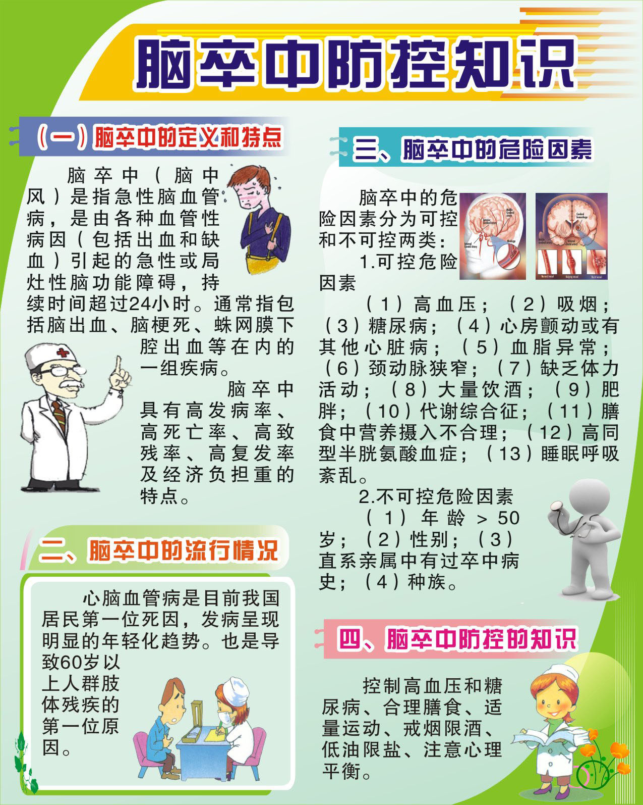 738海报印制写真喷绘839糖尿病脑中卒防控知识2脑卒中防控知识