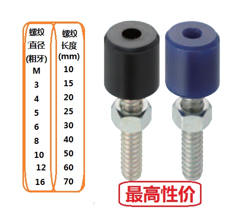 Shock Absorbing Buffering Polyurethane Stop Bolt Straight Rod Type High Hardness Rubber Head Buffering and Shock Absorbing