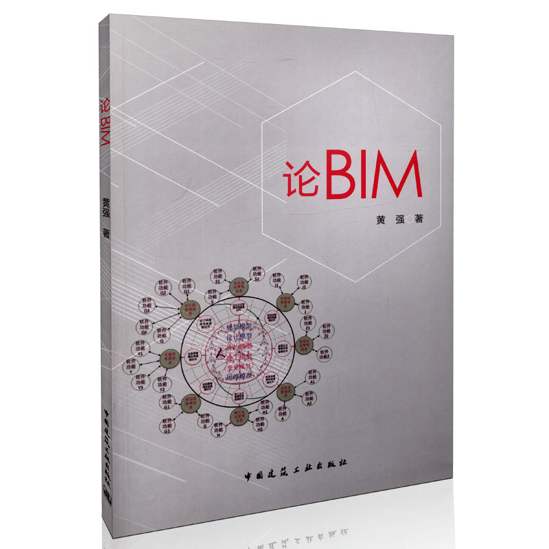 论BIM