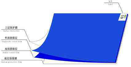 Factory direct sales of sticky floor mats clean room foot mats anti-static rubber mats clean dust removal mats