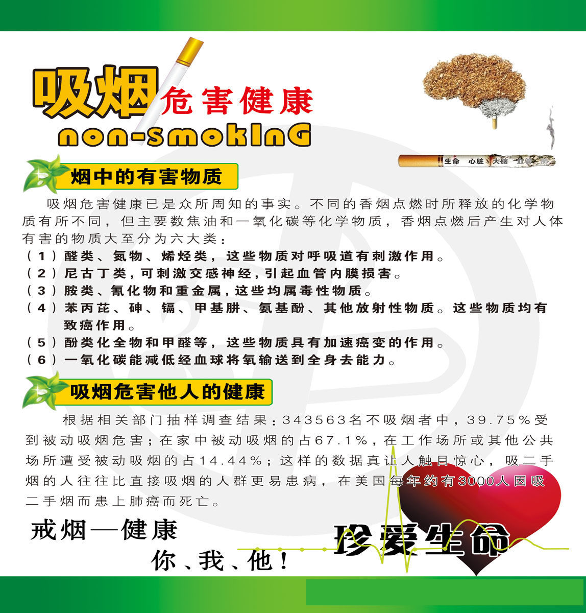740海报印制展板写真喷绘贴纸165健康知识吸烟的危害