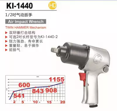 Taiwan Guanyi pneumatic wrench KI-1440 KUANI pneumatic wrench 1 2 wind trigger Guanyi pneumatic tools