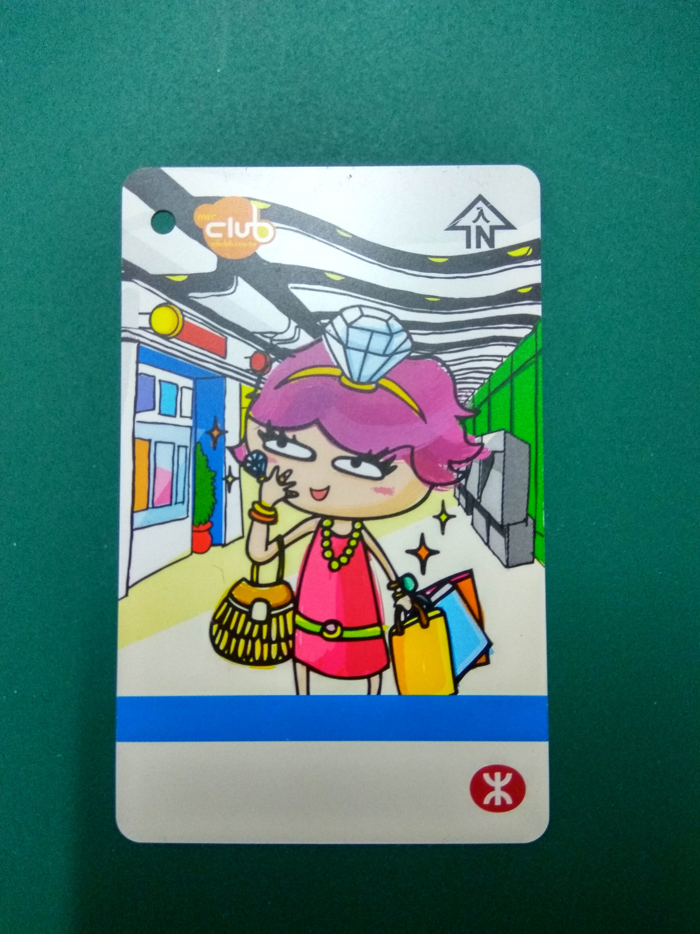 Hong Kong 2009 Hong Kong Iron and Friendship Association Hong Kong Island Line Remembrance Ticket