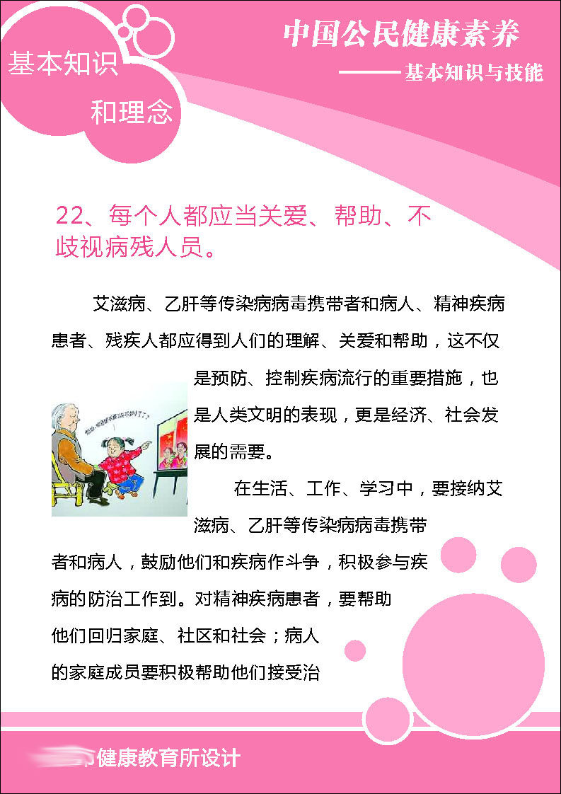 594办公装饰海报展板素材250关爱病人中国公民健康素养知识技能