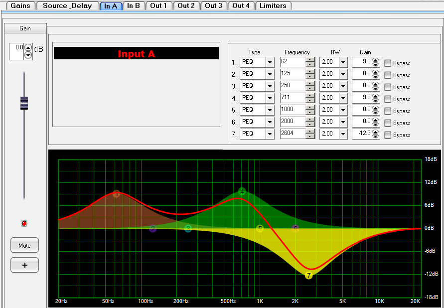Rui Gao DMX DSC24X processor software DMX dsc24x processor computer control software