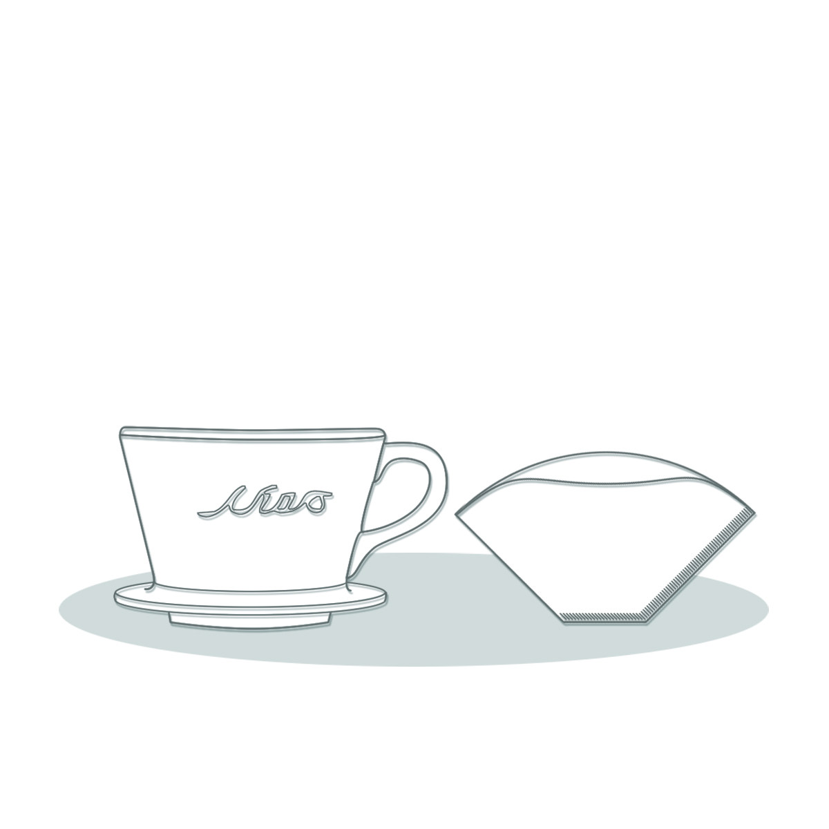 German original melitta meritta meritos 1X4 coffee machine filter paper pure white filter paper smart cup mates