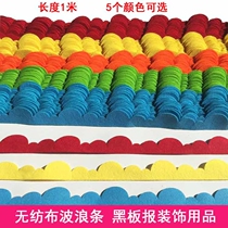 Kindergarten classroom decoration blackboard newspaper Small school culture wall sticker Class environment layout Non-woven wave strip