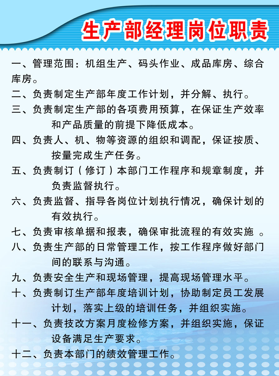 754海报印制展板写真喷绘678工厂岗位职责生产部经理岗位职责