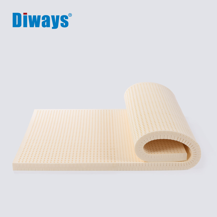 ��ά˼����DW-88