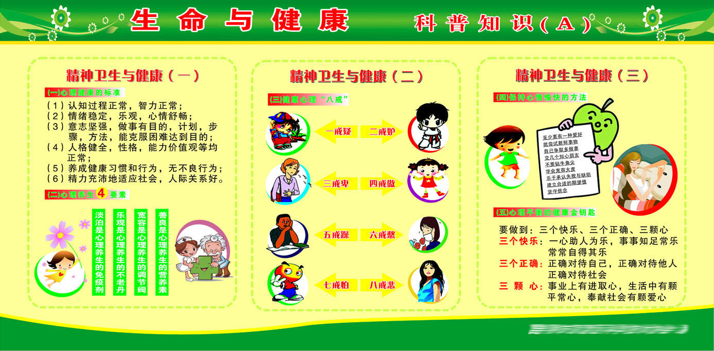 609办公装饰海报展板素材769生命与健康教育科普知识专栏