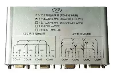 4-port RS232 Sharer 232 hub 1 Master 3 from 4 Master quad serial port splitter signal amplifier hub