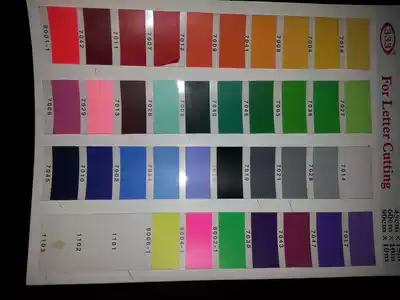 333 brand instant stickers computer lettering paper 333 instant stickers engraved copybook wallpaper 45cm * 12 meters 1 roll