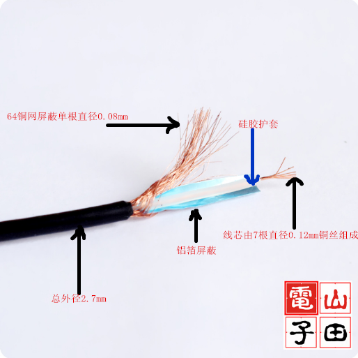 RG174 75欧 同轴线 单芯屏蔽线 音频 视频信号线 机内线 软线