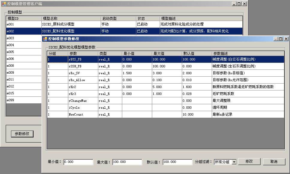 The state monitoring parameters of the control model dynamically modify the production techniques and examples (with source code)