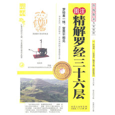 Созвездие/гадание/тест