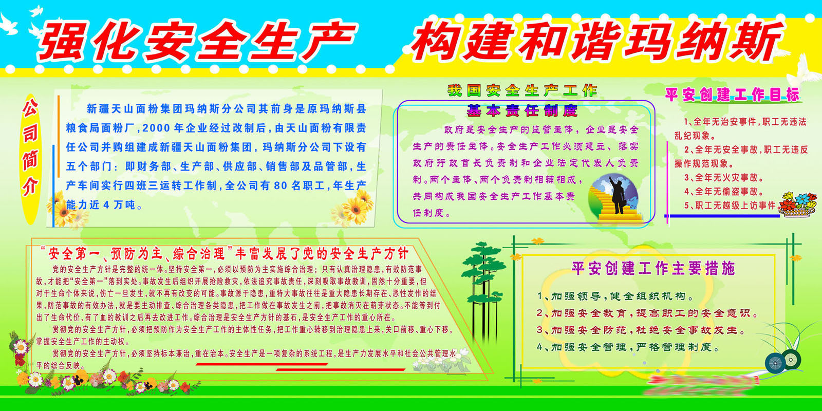 609办公装饰海报展板素材500安全生产构建和谐宣传栏版面