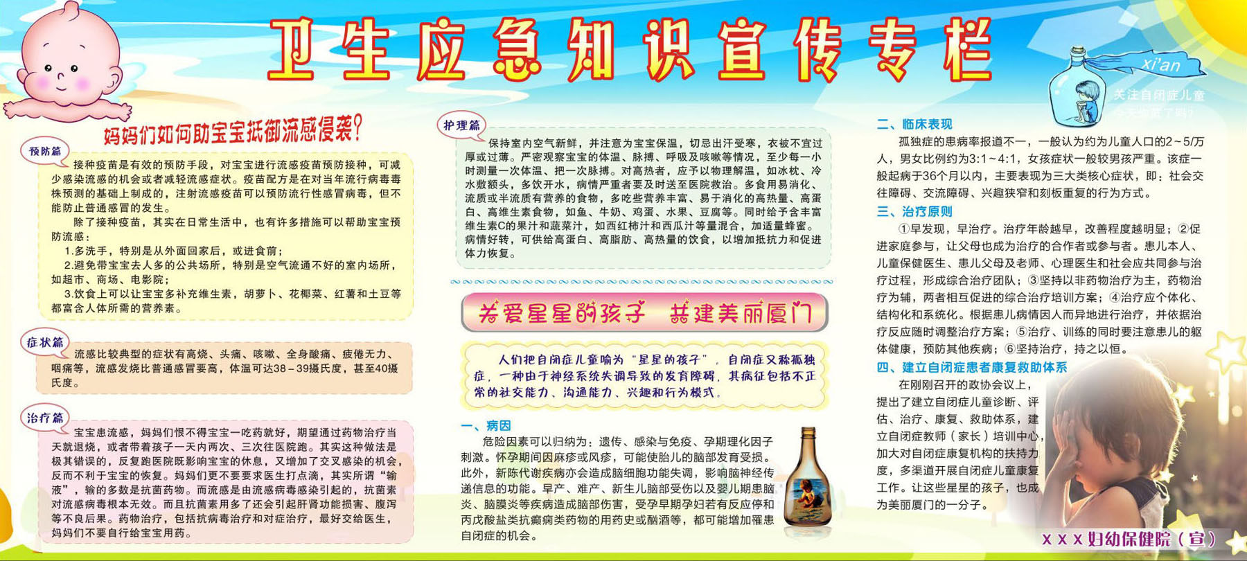 738海报印制写真喷绘188医院放射检查须知1卫生应急知识宣传专栏