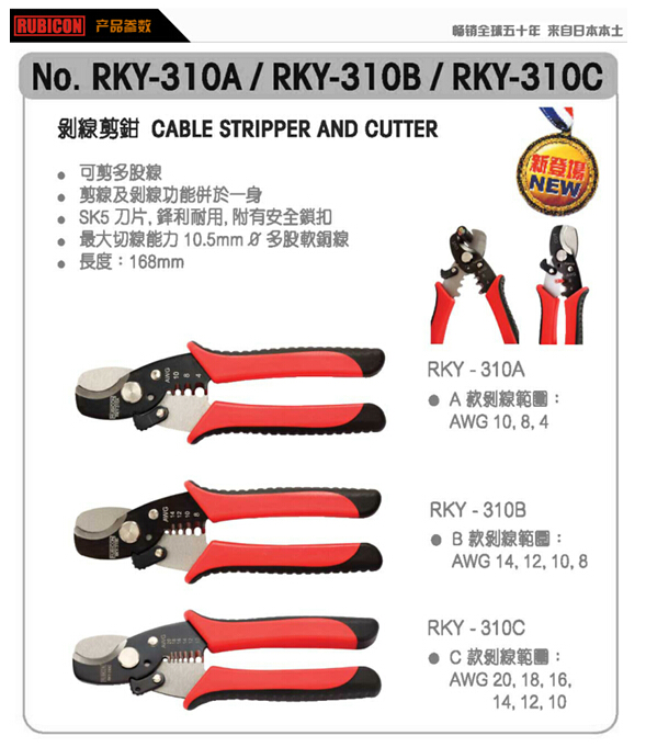 Robin Ham Rubicon stripped clamp stripping clamp cable cutting dual use RKY-310A 310B 310C