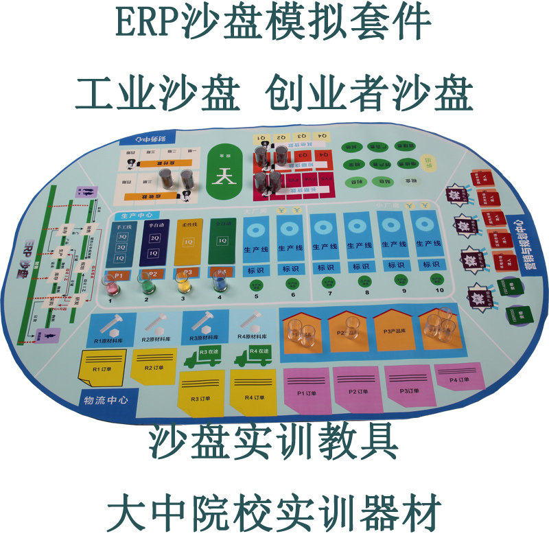 Customizable ERP sand disc simulates professional manager analog cabin surface teaching aid supply chain commercial sand disc pushback