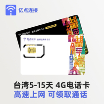  China Taiwan calling card Mobile Internet card 4G unlimited data Unlimited speed limit 3 days 5 days 7 days Plug-in card