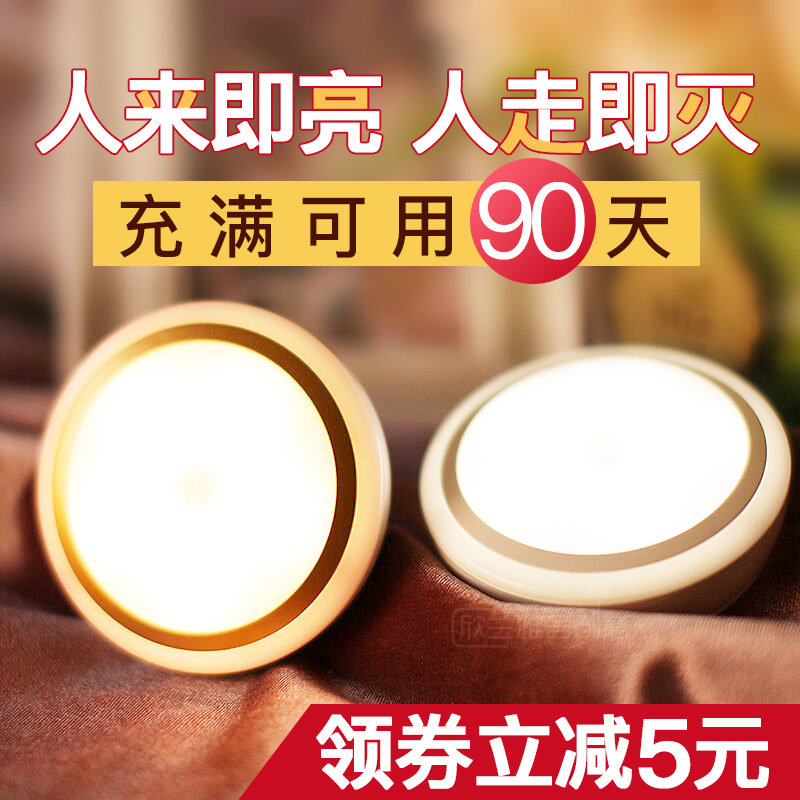 �����������led���ܵ�