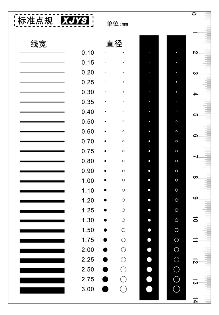 High Precision Point Line Gauge Promotion Stain Gauge Point Stains Fillin Ruler Card Gauge Measuring Tool Appearance QC Quality Experience J-1