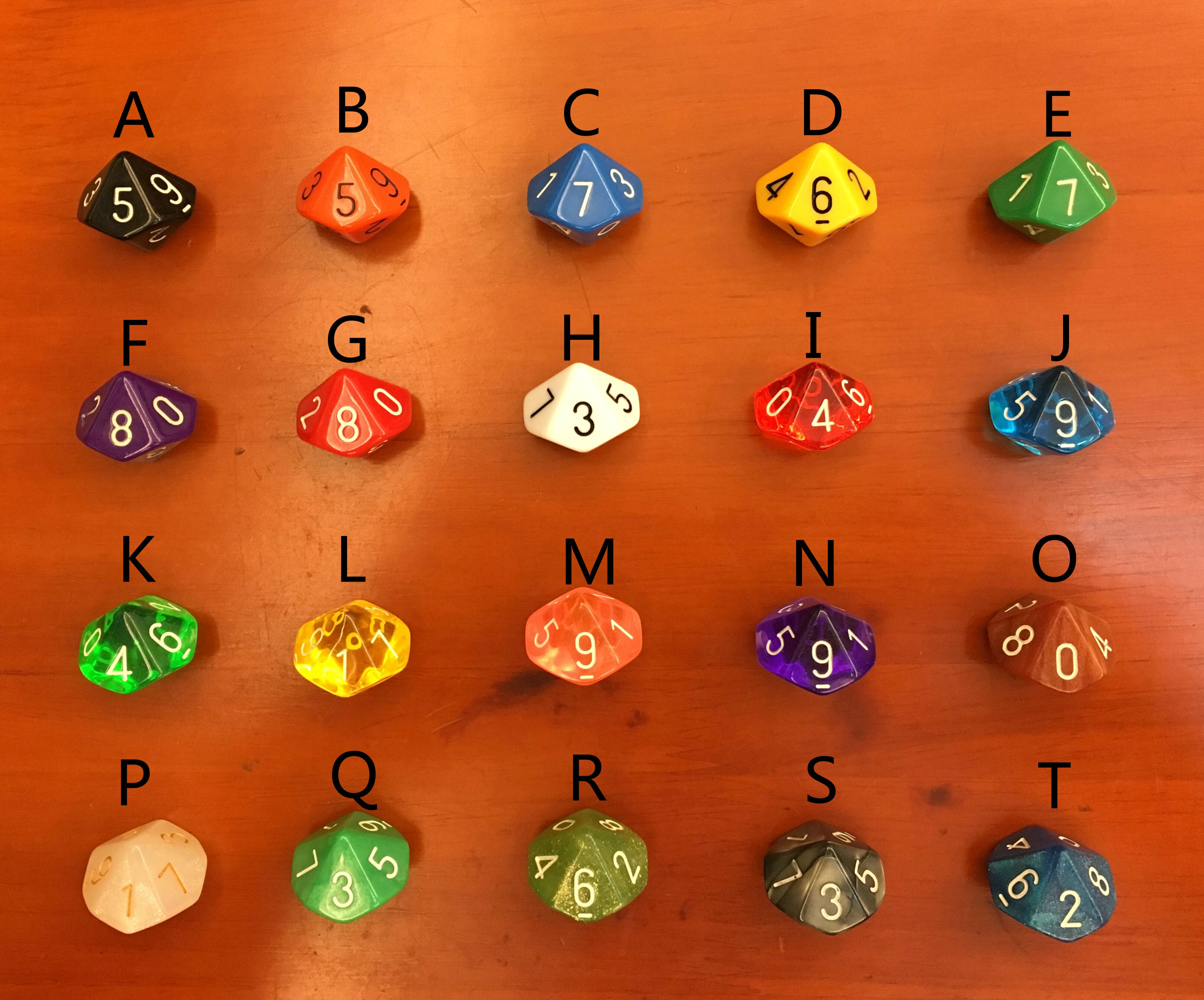 10 faces 0-9 transparent colored dragon with underground city polyhedron dice White Wolf the vampire millennial subreddits