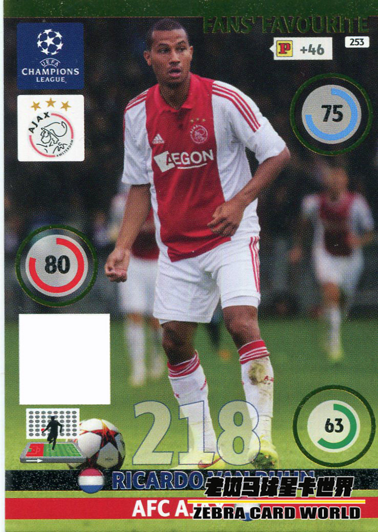 Panini Panini 2014-2015 Champions League Star Card FF Fans Favorite 253 Van Lane