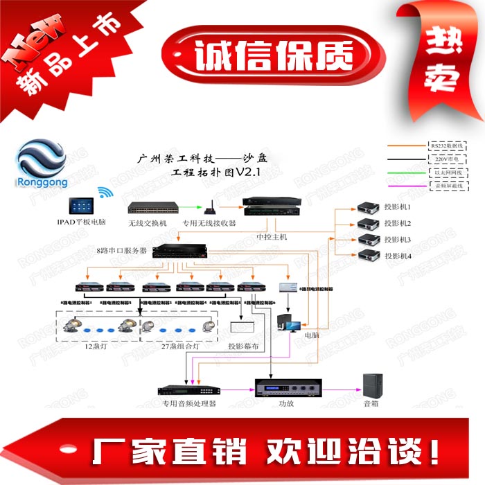 ipad Real estate sand table Sales hall Ordering Shopping guide Intelligent system platform ipad lighting control