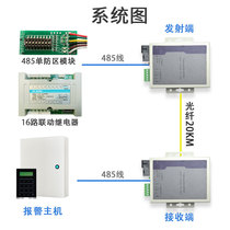 Direct selling new grade 1-way RS485 two-way data optical transceiver 422 optical cat 232T to fiber optic transceiver extension